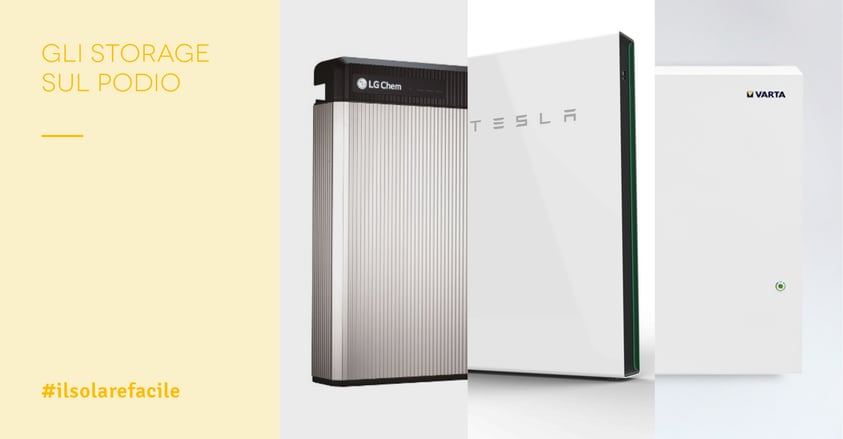 La top 3 dei sistemi di accumulo energia elettrica
