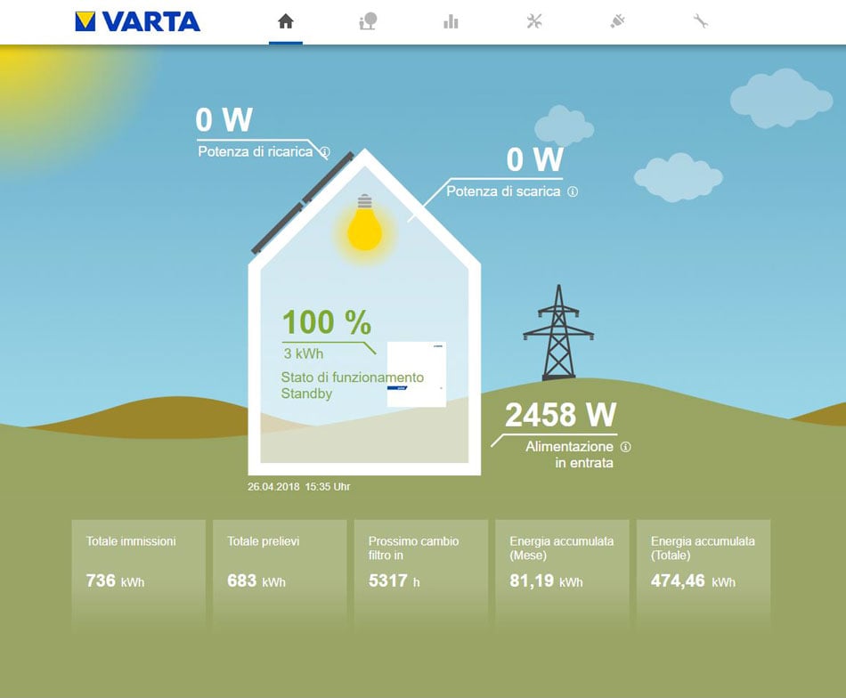 autonomia energetica varta pulse
